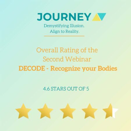 Delivered the second Webinar ''DECODE - Recognise your Bodies'' , of the Webinar Series ''JOURNEY -Demystifying Illusion. Align to Reality'', on 8th August,2020, whereby the subtle bodies ( that exists beyond the physical body) and the power of MIND over DNA (Epigenetics) was explained, to more than 40 participants. The Webinar was conducted in collaboration with तtwa by Deepa Thakore.