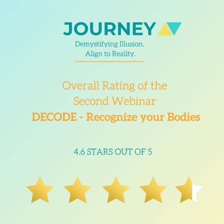 Delivered the second Webinar ''DECODE - Recognise your Bodies'' , of the Webinar Series ''JOURNEY -Demystifying Illusion. Align to Reality'', on 8th August,2020, whereby the subtle bodies ( that exists beyond the physical body) and the power of MIND over DNA (Epigenetics) was explained, to more than 40 participants. The Webinar was conducted in collaboration with तtwa by Deepa Thakore.